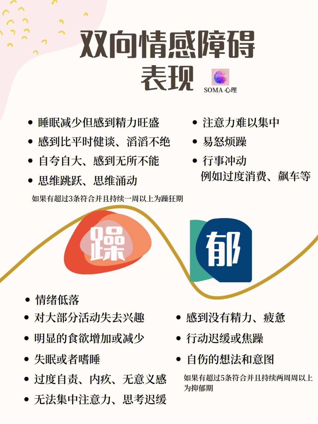 8090，躁动不止，游戏界的狂想曲