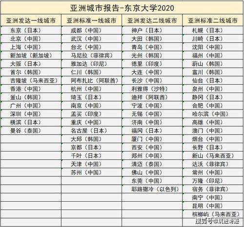 日本游戏产区：一线二线，笑话中的崛起