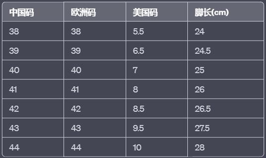 “码”上实战：国产VS欧洲，谁主沉浮？