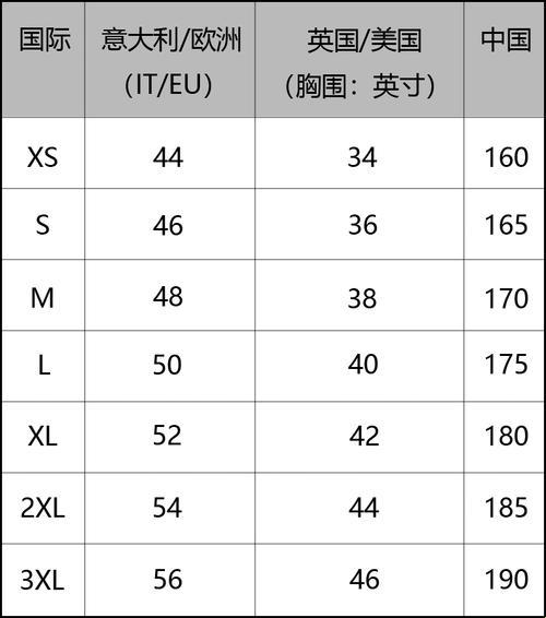 “3538”跨界游戏圈，欧洲尺寸引爆笑料