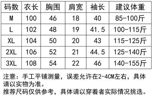 亚洲尺码那些事儿：网民众口难调，我自嘲一笑