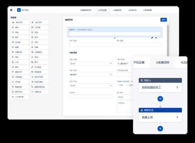 “成免费.CRM”潮流涌动，游戏圈泡沫盛宴？