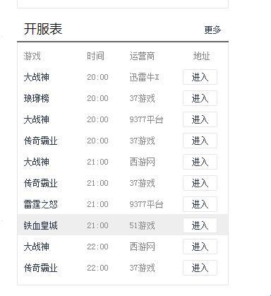 《斗战神新区开服表2023：笑谈神话再起》