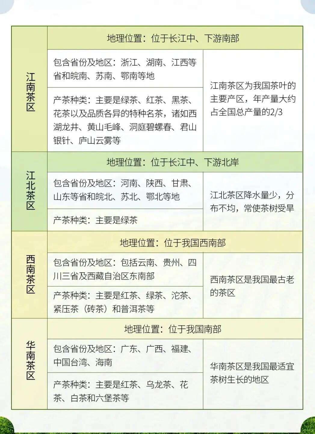 一线上天，二线落地：游戏产区优劣之谜，网友笑谈