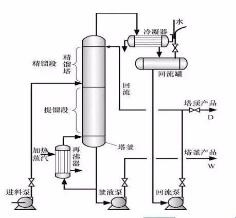 “液体传奇：揭秘游戏界的热门话题‘优质液体收集系统P’”