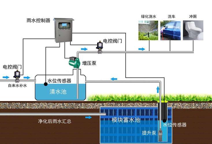 “精准洒水，笑话满园——游戏界的‘惊喜’灌溉法”