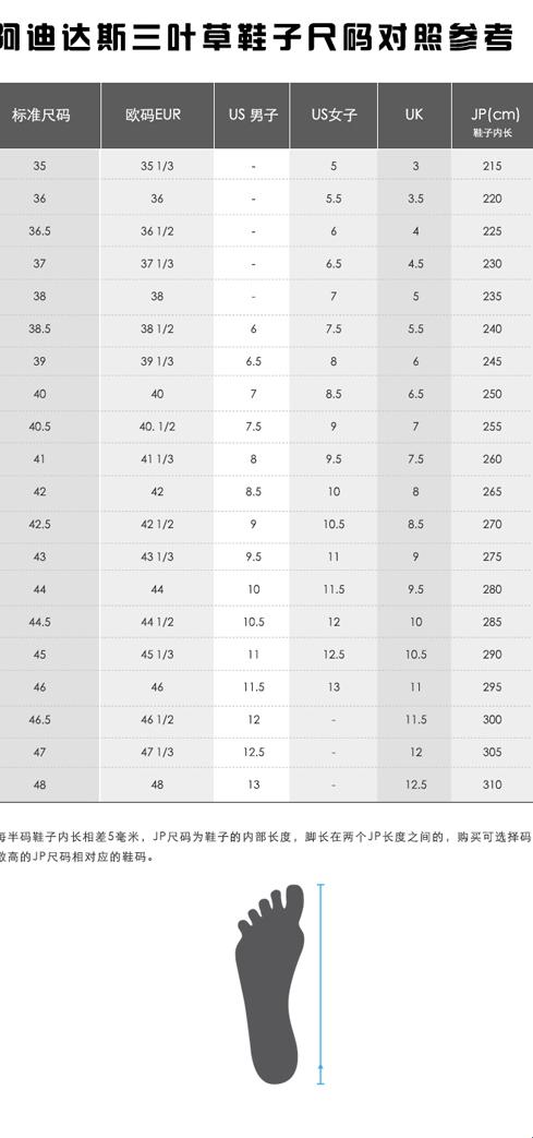 230神秘数字背后的三叶草传奇：37码的欧洲鞋码引发的怪诞热潮