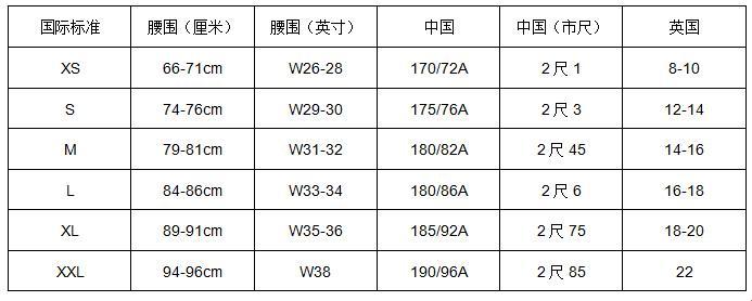 “衣”领风骚：欧洲码VS中国码，谁主沉“衫”