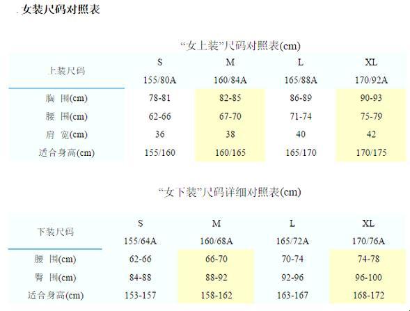 “衣”领风骚：欧洲码VS中国码，谁主沉“衫”