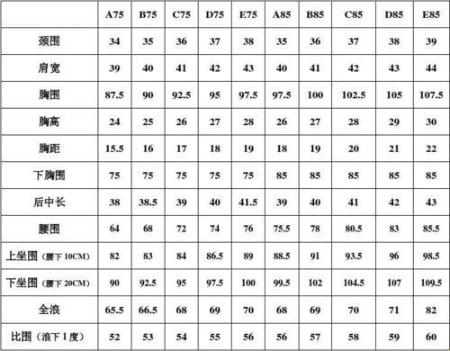 崛起的新星：国产尺码与欧洲尺码对照表详解，笑谈游戏里的那些事儿