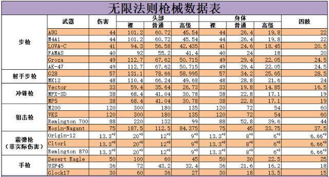 “CS枪法排位赛，新星崛起笑傲江湖！”