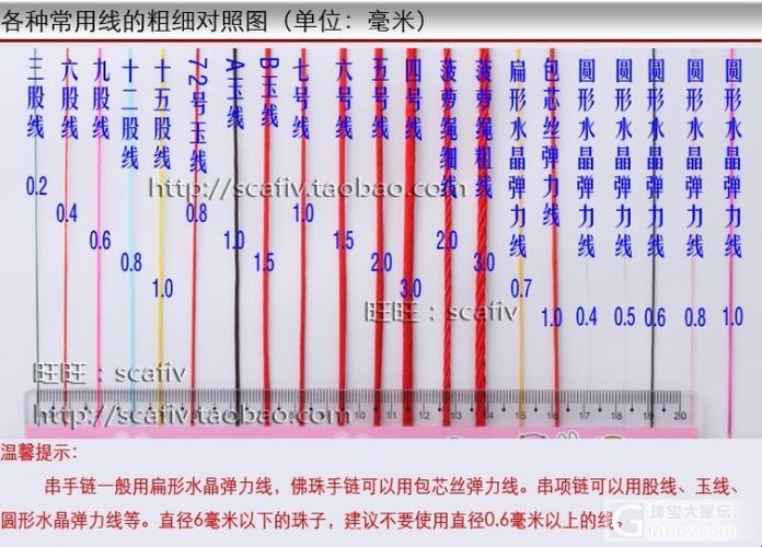 精品？粗品？网民生猛热议，游戏界的“奇葩”辩论！