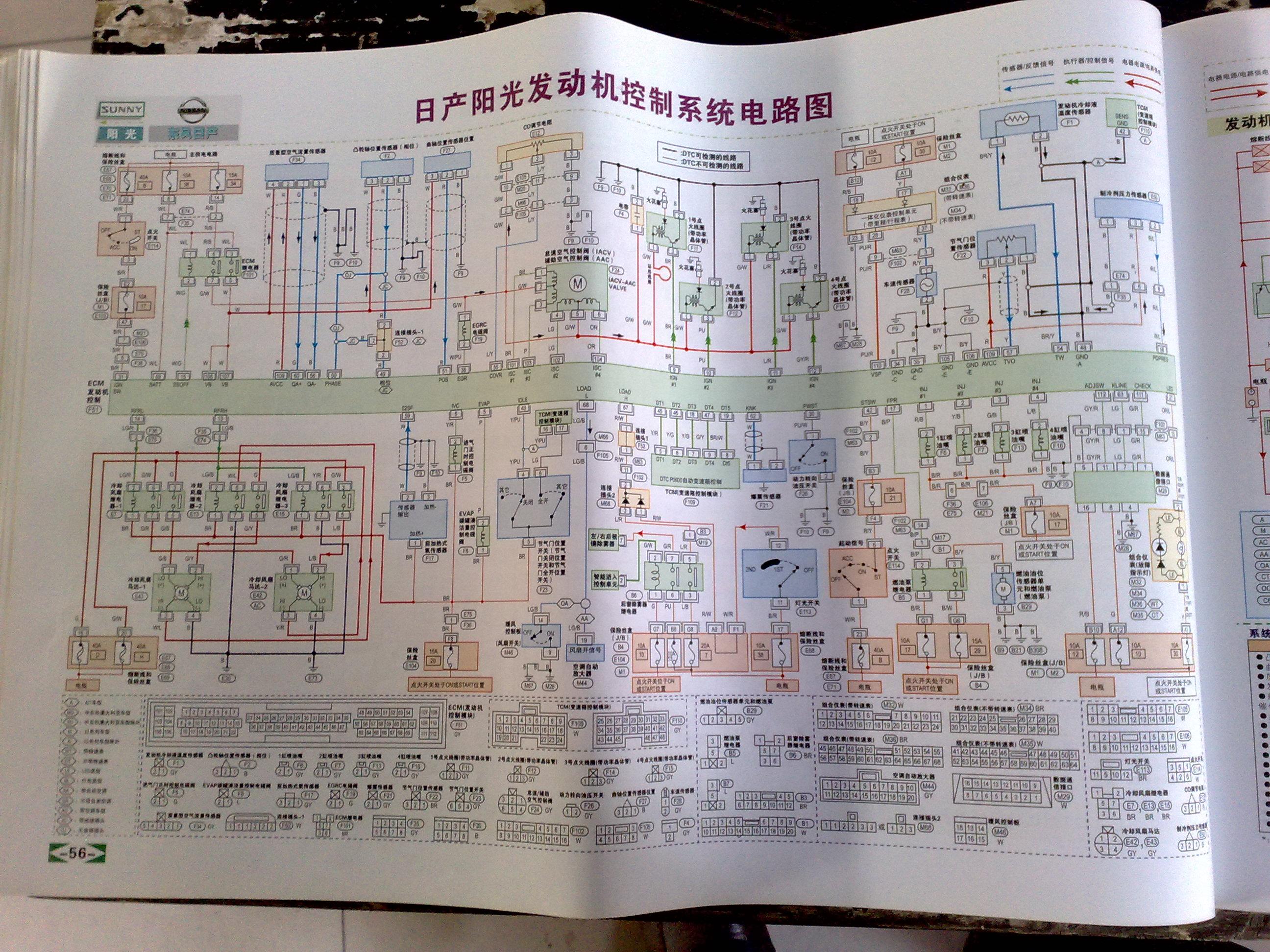 “日产线路”大揭秘：一四有三，科技潮流谁领风骚？