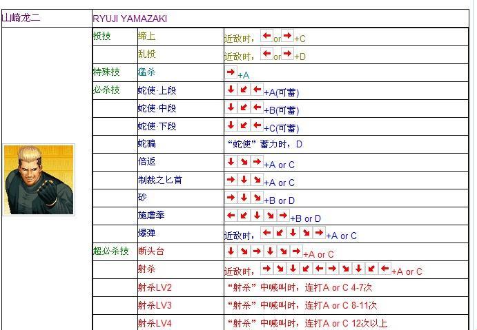 《拳皇97出招简化版：菜鸟的自白》