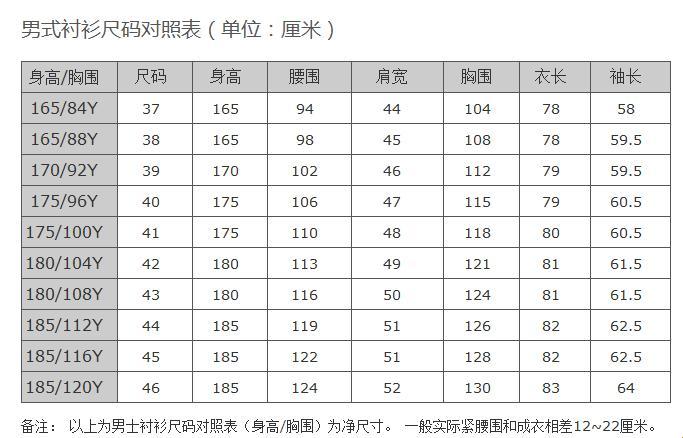 欧码S VS 亚洲M：时尚界的神秘尺寸战