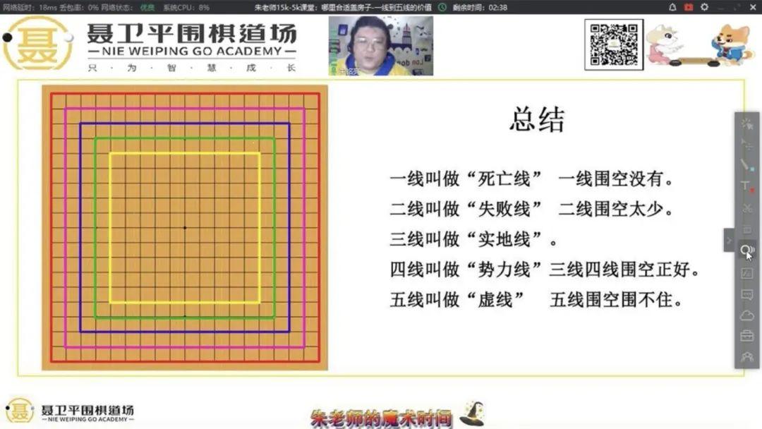 时尚界的东瀛游戏：一线到五线，笑看风云