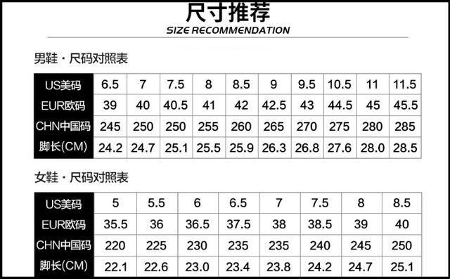 欧洲码与中国码，傻傻分不清楚？揭秘游戏行业新风向！