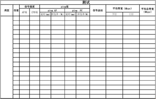 “网游测神表”：嬉笑怒骂间的江湖百态