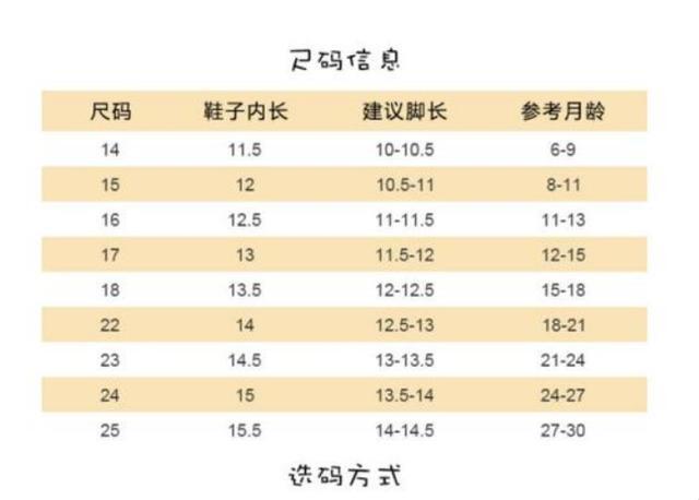 EU44N，魅力无边的神秘代码