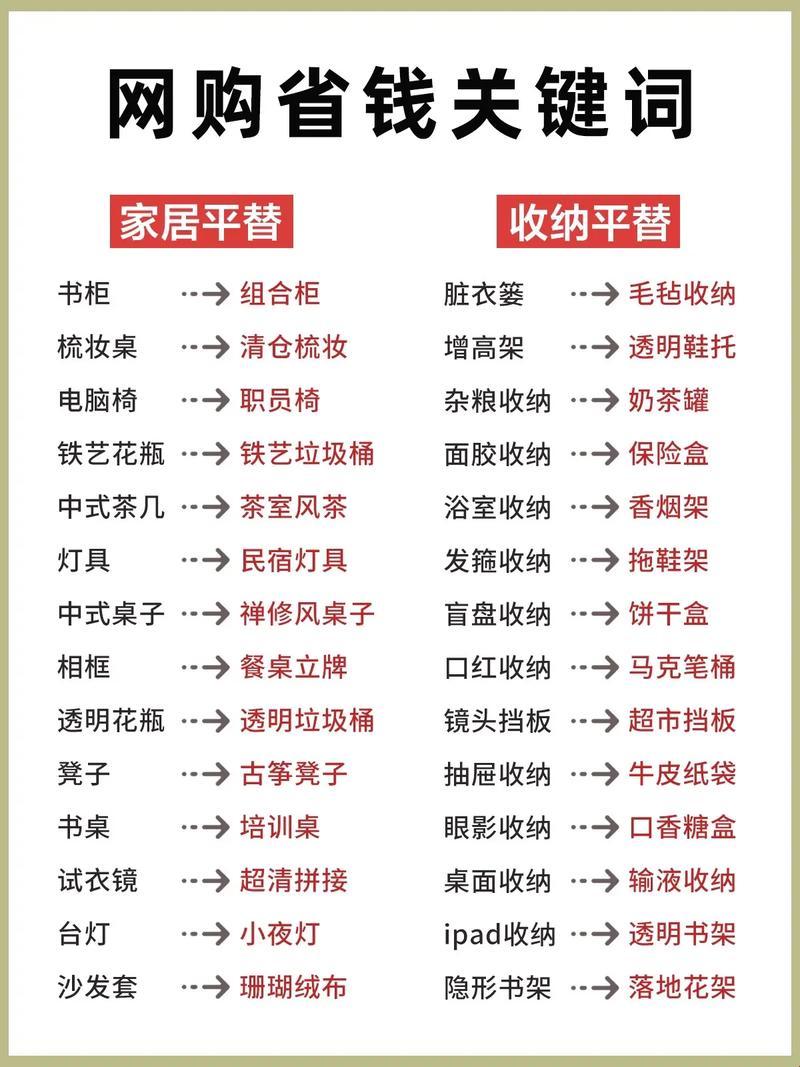 《价格之谜：游戏界的一二三“玩儿”意》