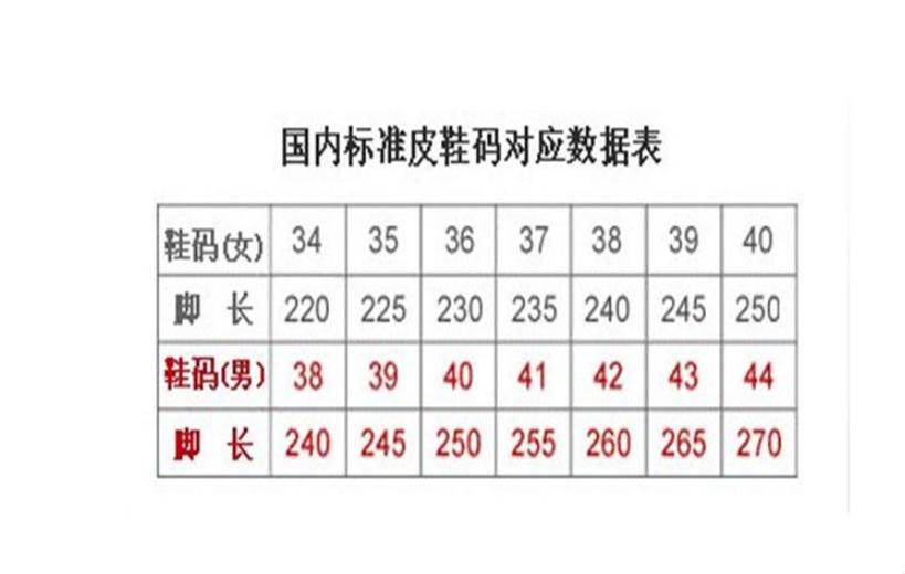 230码之谜：三叶草37码，热情为何引爆？