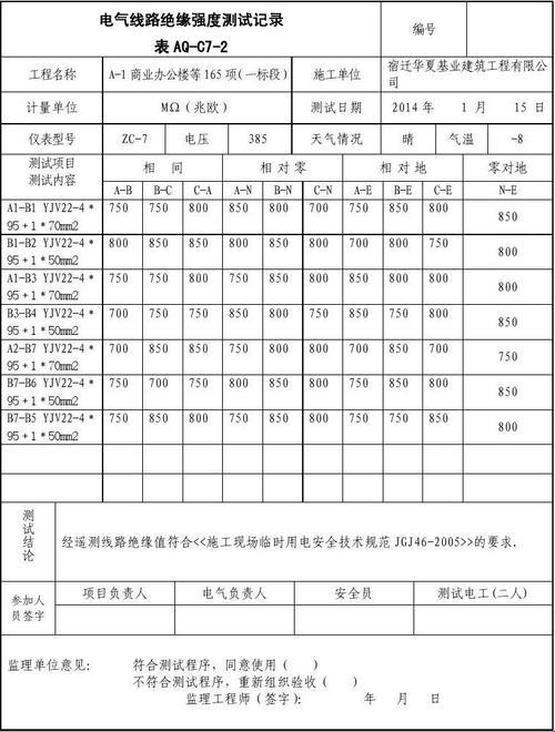 AQD线路测试论坛二，创新力量玩转未来