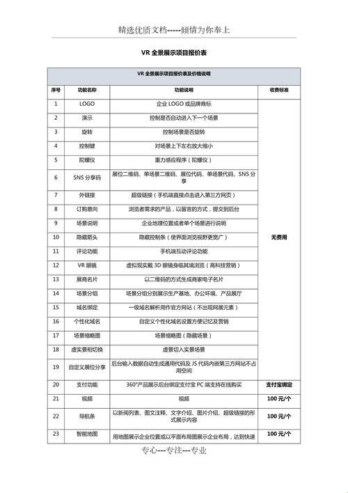 VR设备价目一览，笑谈数字游戏里的疯狂世界