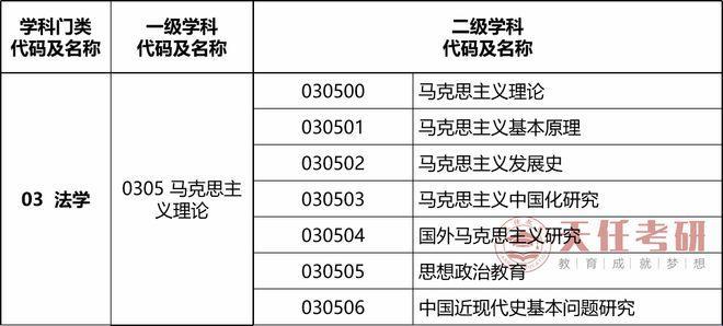 《游戏理论江湖：一派胡言还是真知灼见？》