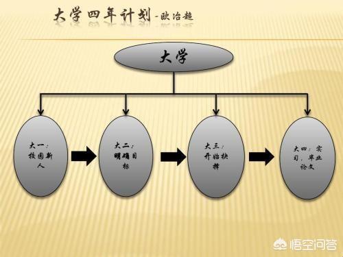 “日本大学三届同堂？全球聚焦的诡异议题！”