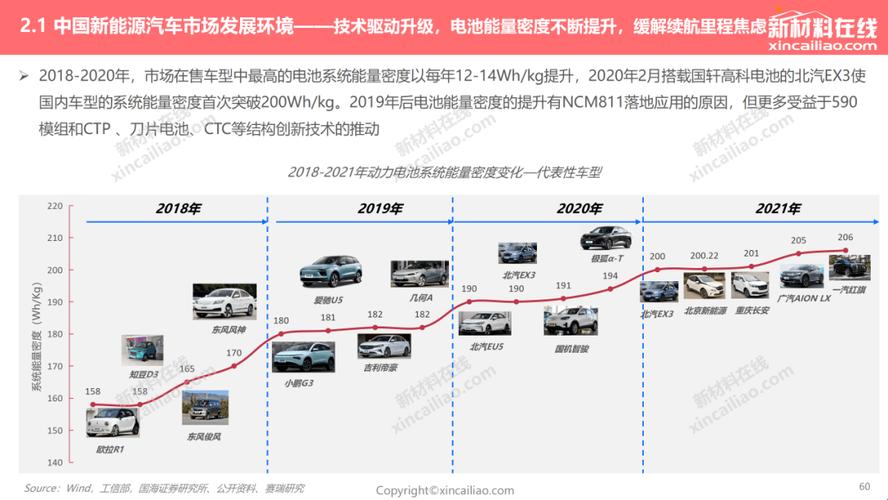 大型化战车霸屏，游戏界的新星崛起