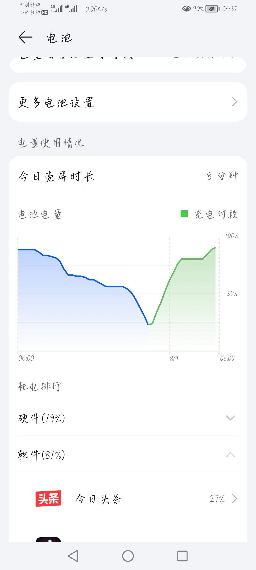 18+电量，3秒瞬移，游戏界的新潮流你跟上了吗？