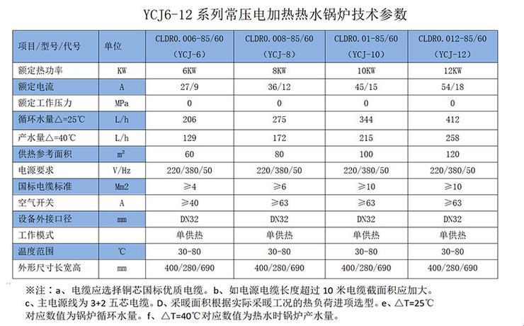 “km8kwv20km8kw”：科幻游戏界的“狂飙突进”运动