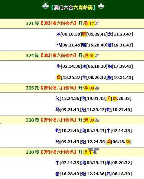 “六肖100准”白小姐？王中王！笑谈中彩票的荒诞艺术