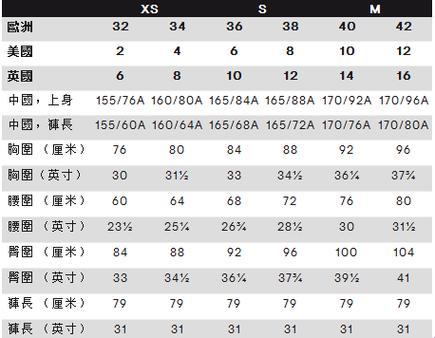 欧耶！亚瑟儿们，谁在摆B1B1的POSE？