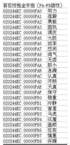 《金冠口袋妖怪，笑谈金手指秘技》